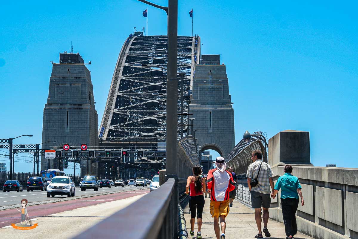 Sydney Kostenlos Harbour Bridge