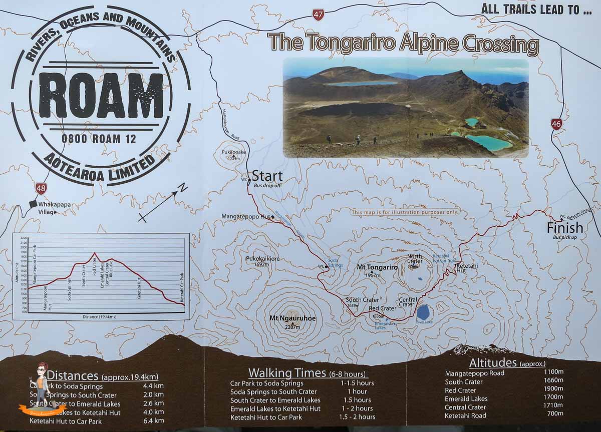 Tongariro Alpine Crossing - ob ich das schaffe? 4